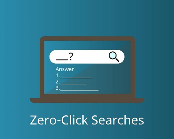 Line graph showing the rise of zero-click searches from 2020 to 2026, highlighting the 83% zero-click rate for AI-triggered queries.