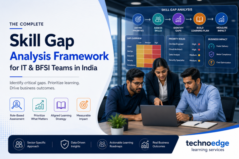 L&D team conducting a skill gap analysis for IT and BFSI employees in an Indian enterprise.