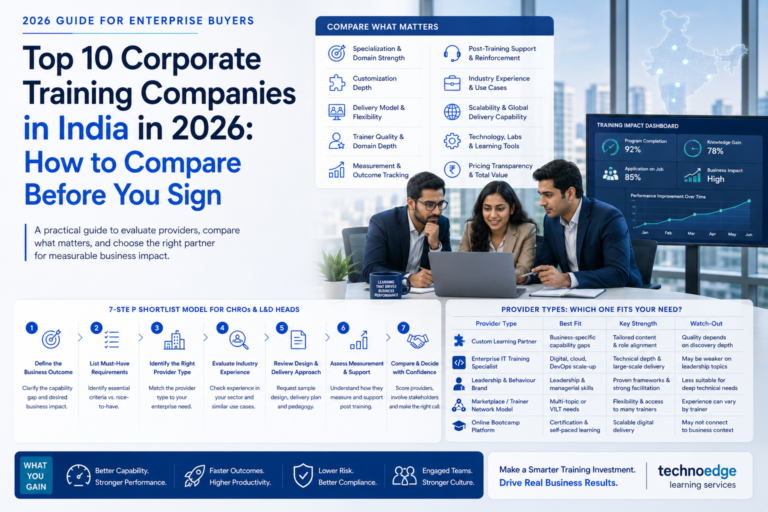 Procurement and L&D professionals evaluating corporate training providers for 2026.