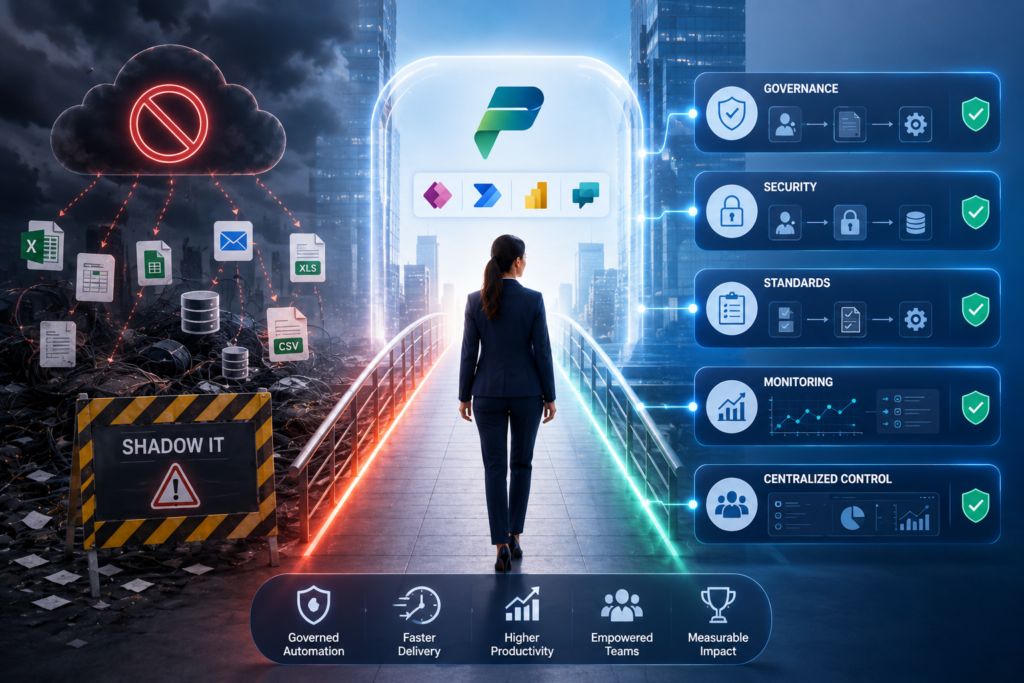 Business leader choosing governed Power Platform automation over shadow IT risks
