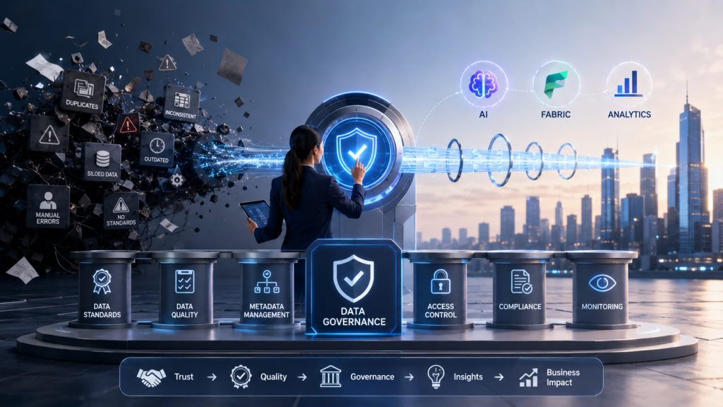 Data governance training 2026 visual showing chaotic data transformed into trusted data for AI, Microsoft Fabric, and analytics.