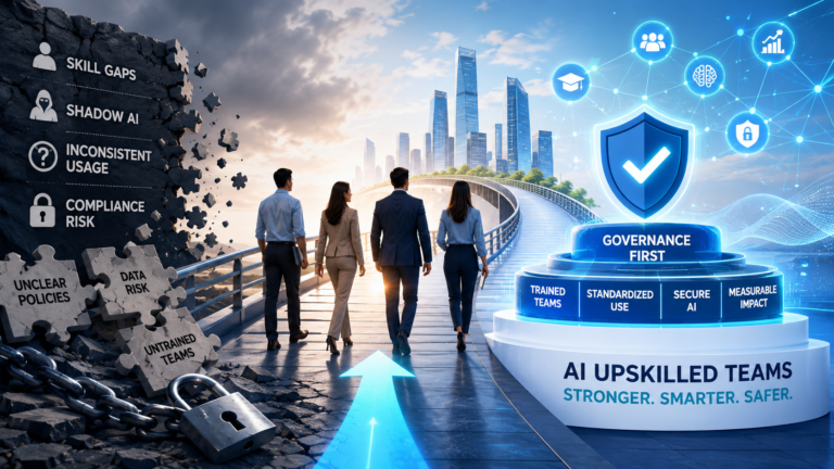 Enterprise AI upskilling roadmap showing governance, role-based training, Azure AI, and responsible AI capability building for 2026.
